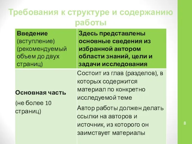 Требования к структуре и содержанию работы