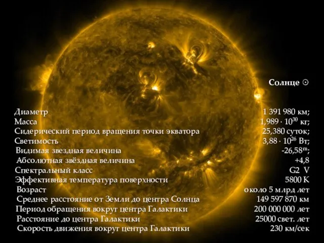 Солнце ☉ Диаметр 1 391 980 км; Масса 1,989 · 1030 кг;