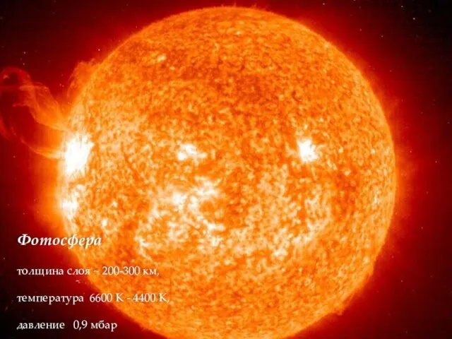 Фотосфера толщина слоя ~ 200-300 км, температура 6600 К - 4400 К, давление 0,9 мбар