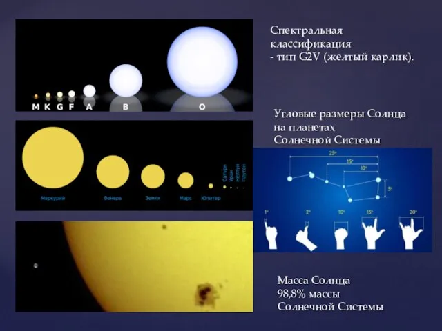 Спектральная классификация - тип G2V (желтый карлик). Масса Солнца 98,8% массы Солнечной