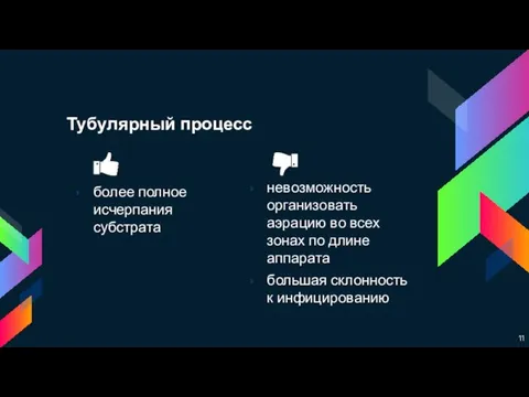 Тубулярный процесс более полное исчерпания субстрата невозможность организовать аэрацию во всех зонах