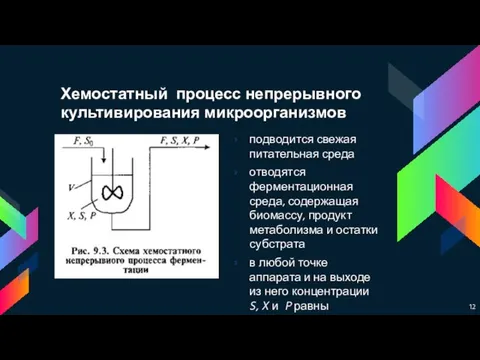 Хемостатный процесс непрерывного культивирования микроорганизмов подводится свежая питательная среда отводятся ферментационная среда,