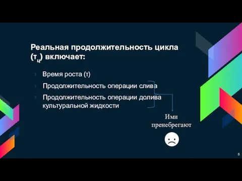 Реальная продолжительность цикла (τц) включает: Время роста (τ) Продолжительность операции слива Продолжительность