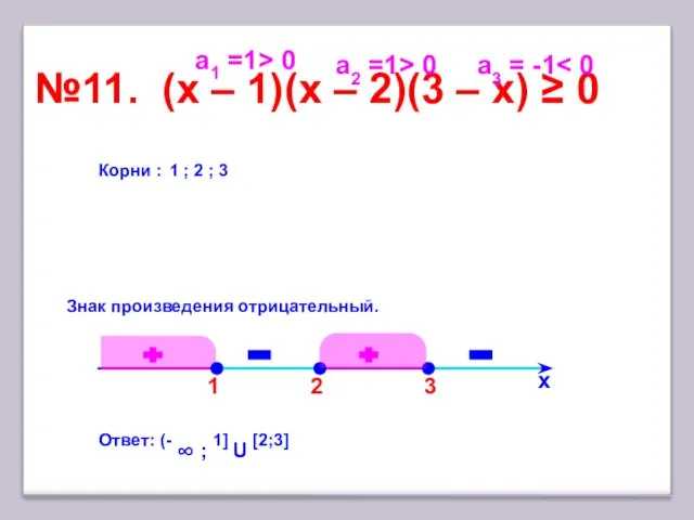 3 №11. (x – 1)(х – 2)(3 – х) ≥ 0 х