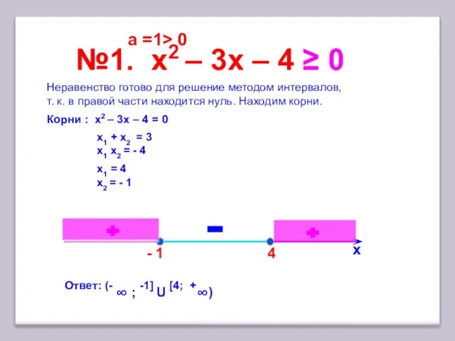 - 1 №1. x2 – 3х – 4 ≥ 0 х 4