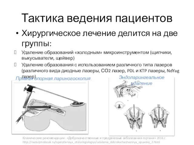 Тактика ведения пациентов Хирургическое лечение делится на две группы: Удаление образований «холодным»