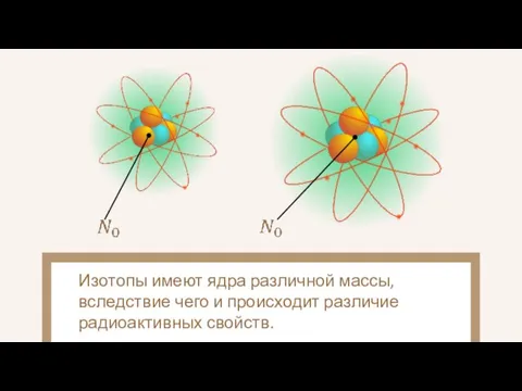 Изотопы имеют ядра различной массы, вследствие чего и происходит различие радиоактивных свойств.
