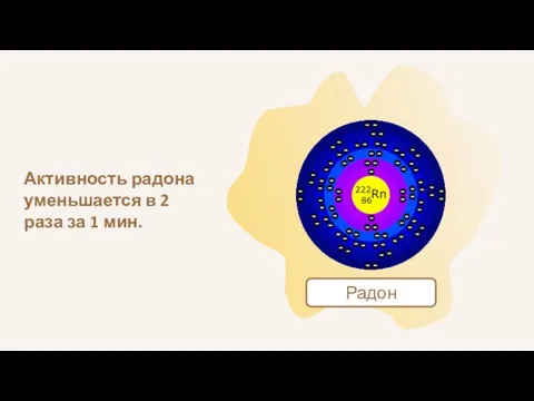 Радон Активность радона уменьшается в 2 раза за 1 мин.