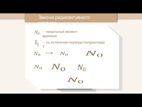 Закона радиоактивного распада — начальный момент времени — по истечении периода полураспада T