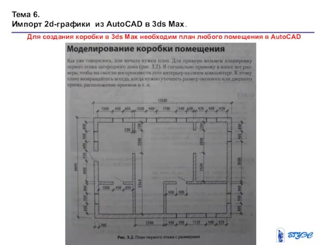 Тема 6. Импорт 2d-графики из AutoCAD в 3ds Max. Для создания коробки