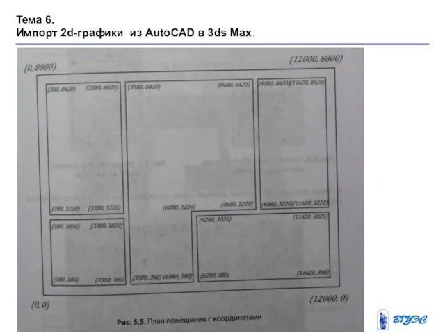 Тема 6. Импорт 2d-графики из AutoCAD в 3ds Max.