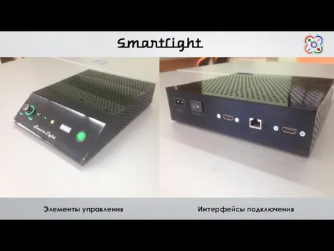 Элементы управления Интерфейсы подключения SmartLight