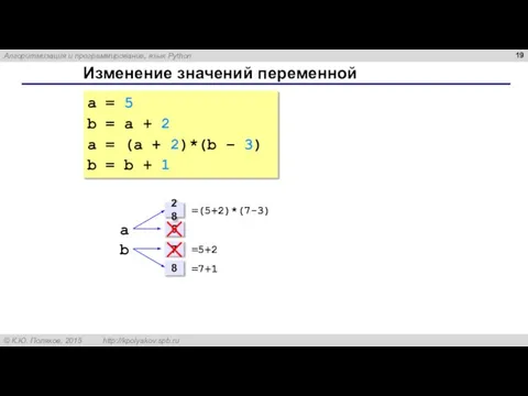 Изменение значений переменной a = 5 b = a + 2 a