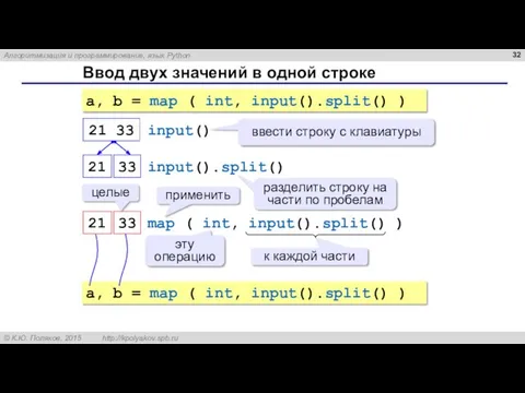 Ввод двух значений в одной строке a, b = map ( int,