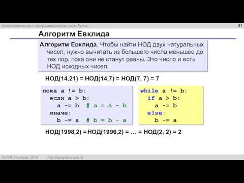 Алгоритм Евклида Алгоритм Евклида. Чтобы найти НОД двух натуральных чисел, нужно вычитать