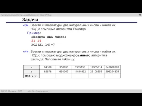 Задачи «3»: Ввести с клавиатуры два натуральных числа и найти их НОД