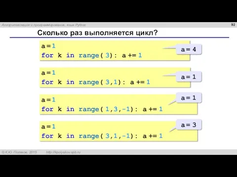 Сколько раз выполняется цикл? a = 1 for k in range( 3):