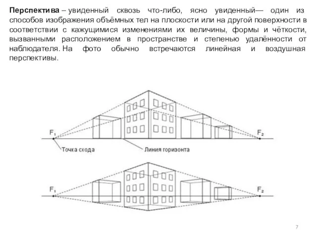 Перспектива – увиденный сквозь что-либо, ясно увиденный— один из способов изображения объёмных