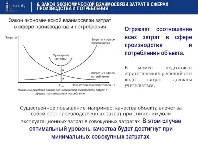 6. ЗАКОН ЭКОНОМИЧЕСКОЙ ВЗАИМОСВЯЗИ ЗАТРАТ В СФЕРАХ ПРОИЗВОДСТВА И ПОТРЕБЛЕНИЯ Отражает соотношение