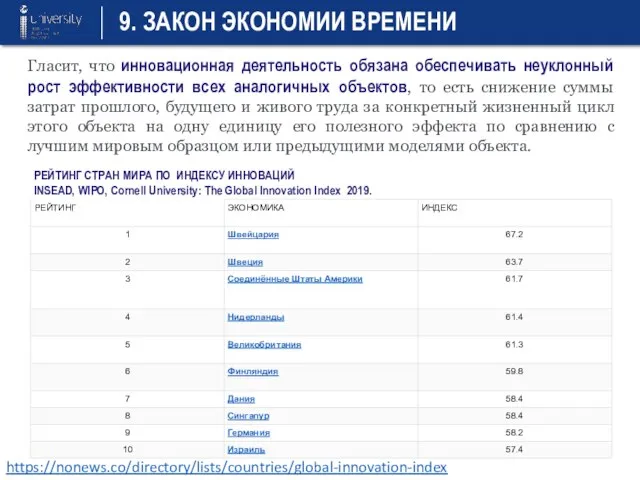 9. ЗАКОН ЭКОНОМИИ ВРЕМЕНИ Гласит, что инновационная деятельность обязана обеспечивать неуклонный рост