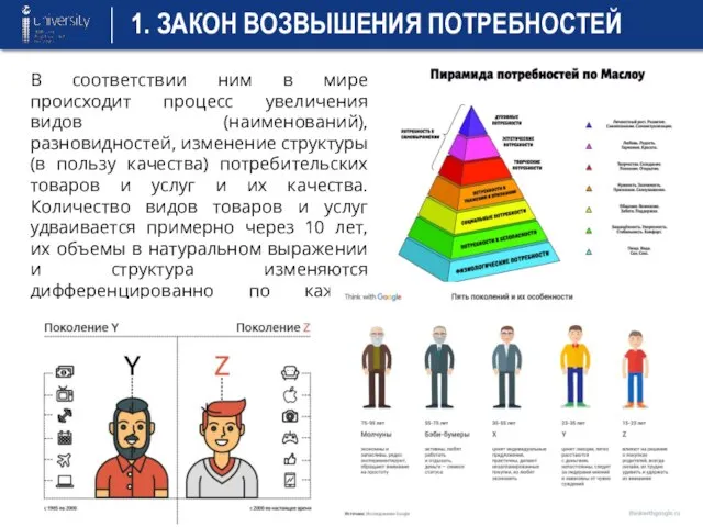 1. ЗАКОН ВОЗВЫШЕНИЯ ПОТРЕБНОСТЕЙ В соответствии ним в мире происходит процесс увеличения