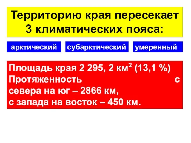 Площадь края 2 295, 2 км2 (13,1 %) Протяженность с севера на