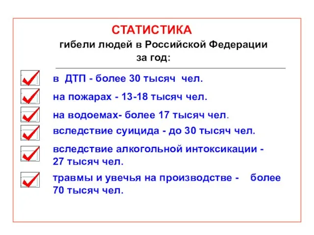 СТАТИСТИКА гибели людей в Российской Федерации за год: в ДТП - более