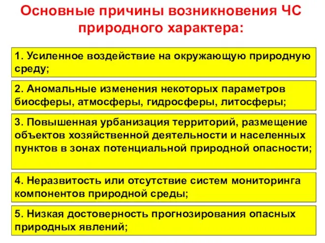 5. Низкая достоверность прогнозирования опасных природных явлений; Основные причины возникновения ЧС природного