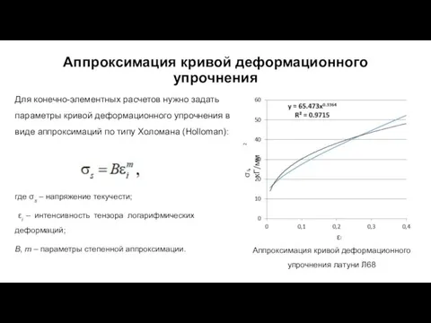 Аппроксимация кривой деформационного упрочнения Для конечно-элементных расчетов нужно задать параметры кривой деформационного