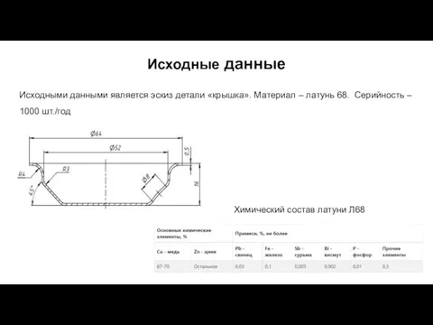 Исходные данные Исходными данными является эскиз детали «крышка». Материал – латунь 68.