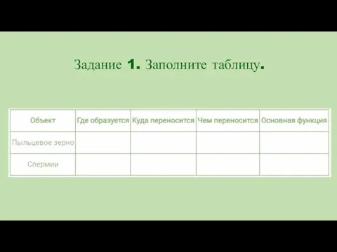 Задание 1. Заполните таблицу.