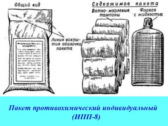 Пакет противохимический индивидуальный (ИПП-8)