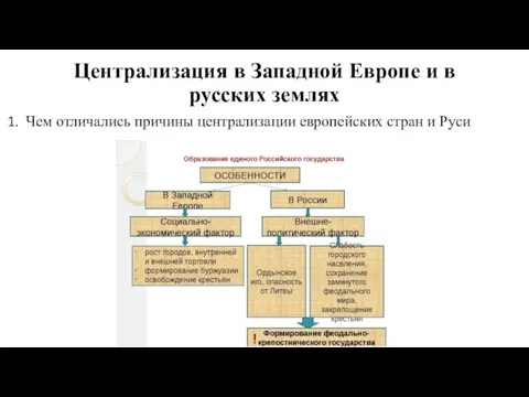 Централизация в Западной Европе и в русских землях Чем отличались причины централизации европейских стран и Руси