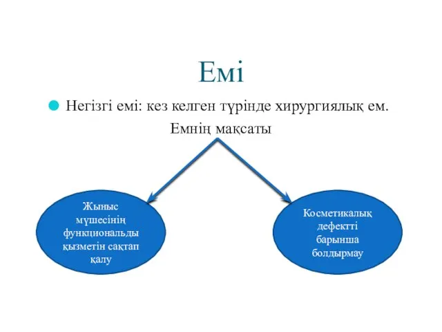 Емі Негізгі емі: кез келген түрінде хирургиялық ем. Емнің мақсаты Жыныс мүшесінің