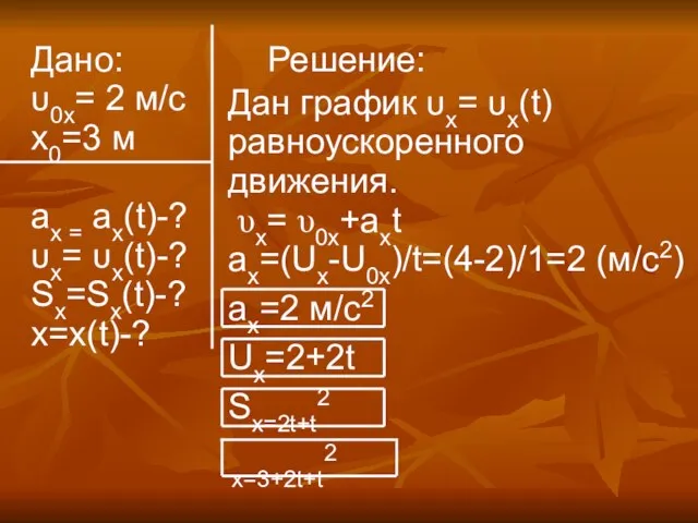 Дано: υ0x= 2 м/с x0=3 м ах = ах(t)-? υx= υx(t)-? Sx=Sx(t)-? x=x(t)-? Решение: