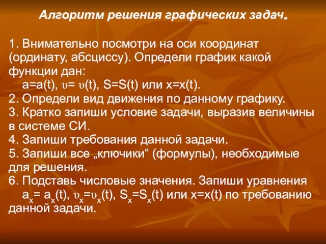 Алгоритм решения графических задач. 1. Внимательно посмотри на оси координат (ординату, абсциссу).