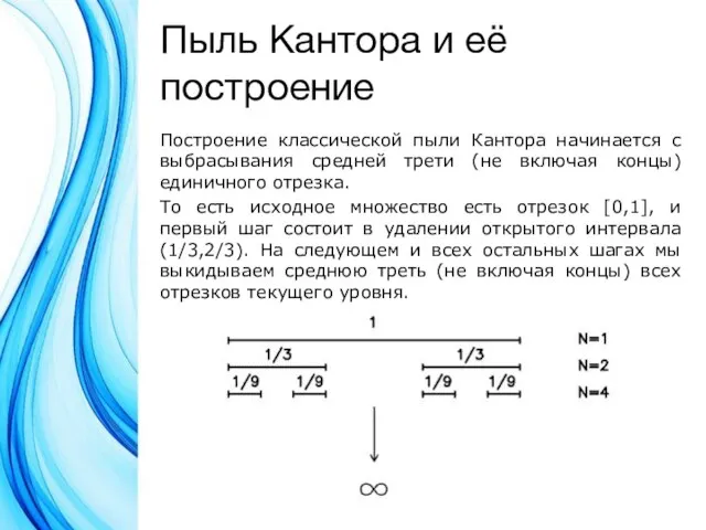 Пыль Кантора и её построение Построение классической пыли Кантора начинается с выбрасывания