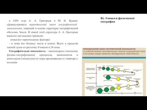 в 1956 году А. А. Григорьев и М. И. Будыко сформулировали периодический