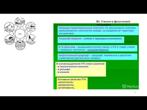 В5. Учения в физической географии