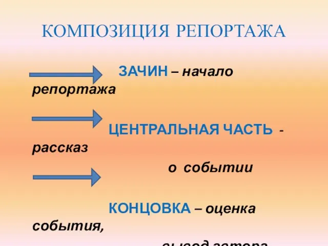 КОМПОЗИЦИЯ РЕПОРТАЖА ЗАЧИН – начало репортажа ЦЕНТРАЛЬНАЯ ЧАСТЬ - рассказ о событии