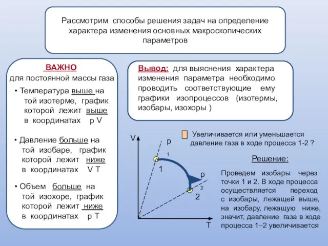 Рассмотрим способы решения задач на определение характера изменения основных макроскопических параметров ВАЖНО