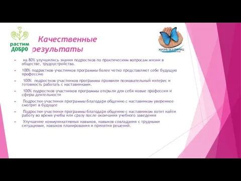 Качественные результаты на 80% улучшились знания подростков по практическим вопросам жизни в