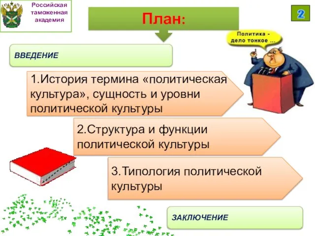 Российская таможенная академия 2 План: 1.История термина «политическая культура», сущность и уровни