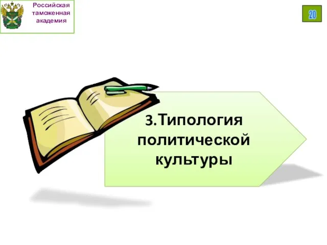 Российская таможенная академия 20 3.Типология политической культуры