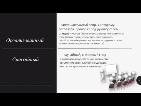 Организованный ____________________ Стихийный - запланированный спор, к которому готовятся, проводят под руководством