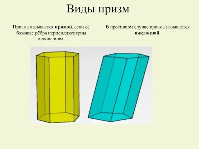 Виды призм Призма называется прямой, если её боковые рёбра перпендикулярны основаниям. В