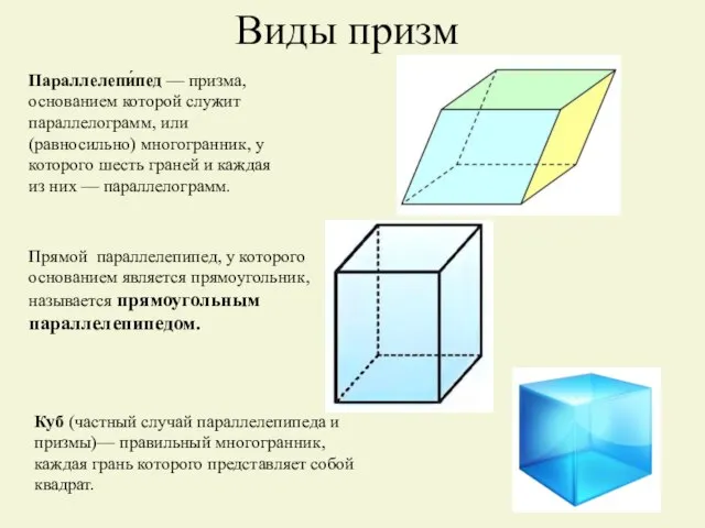 Виды призм Параллелепи́пед — призма, основанием которой служит параллелограмм, или (равносильно) многогранник,