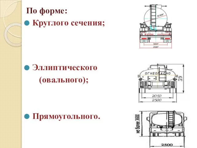 По форме: Круглого сечения; Эллиптического (овального); Прямоугольного.