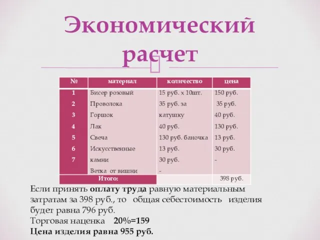 Экономический расчет Если принять оплату труда равную материальным затратам за 398 руб.,