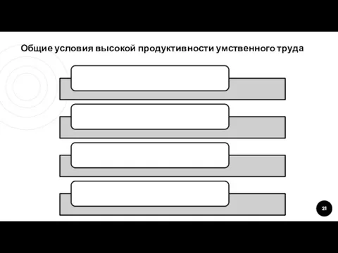 Общие условия высокой продуктивности умственного труда